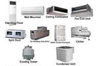 Lawndale Air Conditioner Services